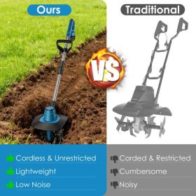 800W 21V Cordless Tiller Cultivator 3.0Ah Battery Powered Tiller Manganese Steel Tines For Soil Cultivation Weeding Gardening (Option: Garden Tiller)